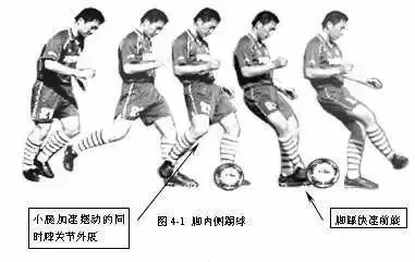 如何制定有效的篮球训练策略以提高球员表现_0
